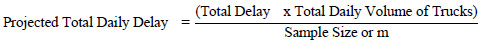 Equation: Projected total daily delay equals total delay multiplied by total daily volume of trucks divided by the sample size of data or m.