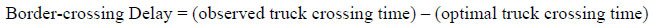 Equation: Border-crossing Delay equals the observed truck crossing time minus the optimal truck crossing time.