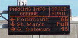 Photo. Example of dynamic parking capacity displayed on an information sign in San Francisco. Space availability is indicated for three parking garages.