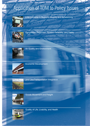 Chapter 3 divider graphic: Application of TDM to Policy Issues.  Background: Transit bus crossing a highway bridge. Dashboard-mounted navigation map screen: Improvements in Regional Mobility and Accessibility. Congested roadway with passenger cars: Congestion Reduction, System Reliability and Safety. Car exhaust from tailpipe: Air Quality and Environment. New highway bridges being constructed: Economic Development. Rural highway on open fields: Land Use/Transportation Integration. Commercial truck carrying freight: Goods Movement and Freight. Transit bus crossing a highway bridge: Quality of Life, Livability, and Health.