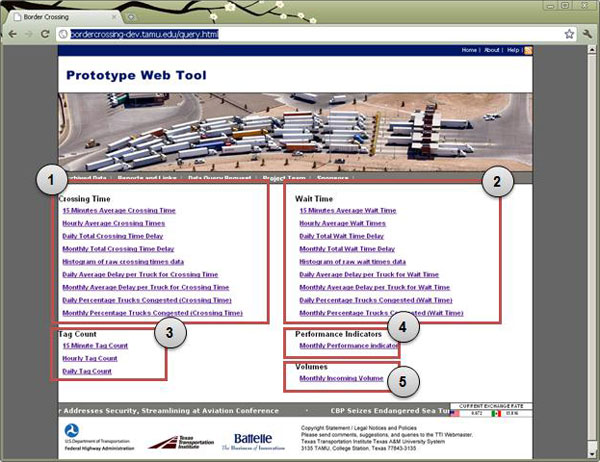 Figure 41. Image. Representative archived information web page. This screenshot shows a Prototype Web Tool page, which shows archived information including crossing time, tag count, wait time, performance indicators, and volumes.