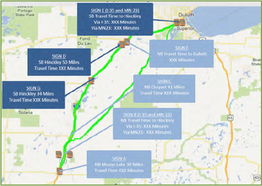 Map of I-35 and State Route 23 depicting the locations and message contents of travel time signs.