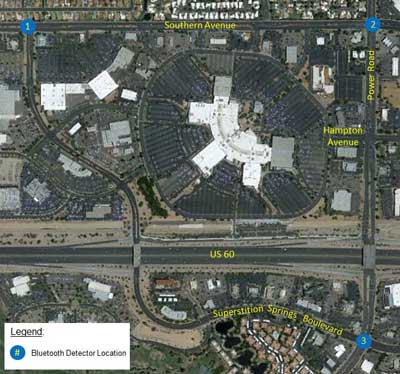 Figure 42. A map of the test location showing the three Bluetooth detector locations. They are located at the intersection of Southern and Superstition Springs, the intersection of Southern and Power, and at the intersection of Power and Superstition Springs.