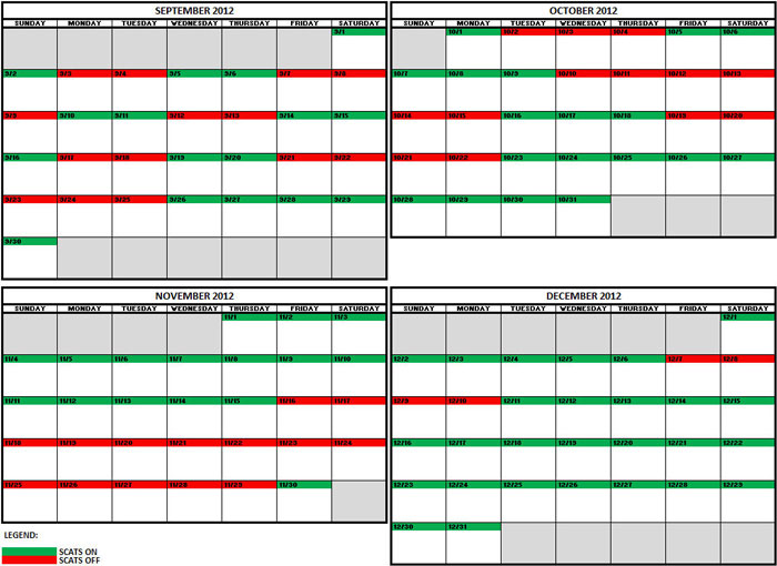 Figure 46. A four-month calendar, from September through December of 2012. Each day is marked as either Signal Coordination and Timing On, or Signal Coordination and Timing Off. Signal Coordination and Timing was on Sept 1, 2, 5, 6, 10, 11, 14, 15, 16, 19, 20, 26-30; Oct 1, 5-9, 16-18, 23-31; Nov 1-15, 30; and Dec 1-6, 11-31.