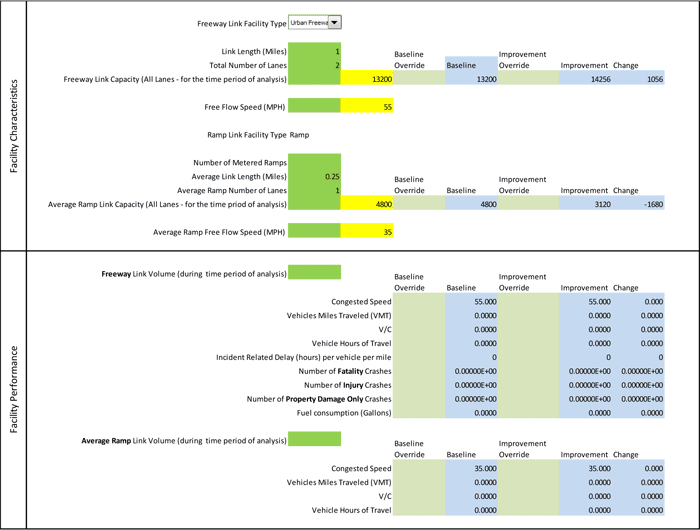 Figure 6-6 is a screen shot of the Minimum Required Data screen.