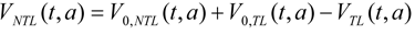 Equation 12. Equation to estimate the effect of opening day tolls on demand levels. the priced lane under the new toll schedule ”t“ at the analysis period ”a“ (unit less).
