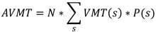 Equation 7. The number of days represented by the scenario is determined by multiplying its probability of occurrence by the total number of days in the reliability space being evaluated in this equation.