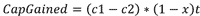 Equation to determine the capacity gained by shortening the incident duration.