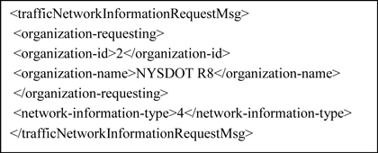 Figure 5 is an example of software script.