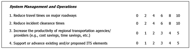 System management and operations project criteria