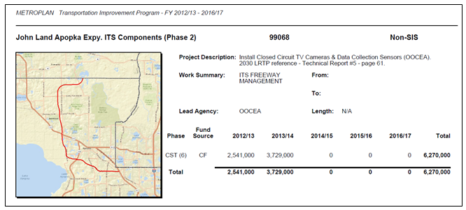 Screenshot of Metroplan's interactive Transportation Improvement Program website