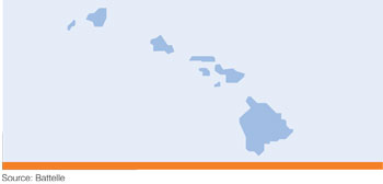 Map of Hawaii. Source: Battelle