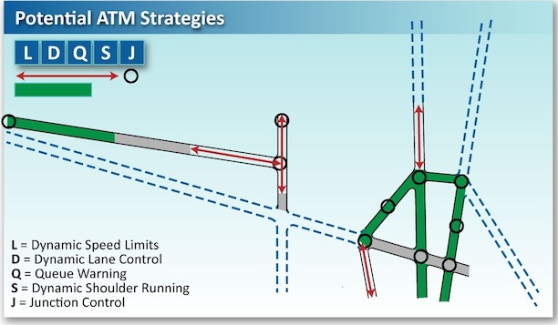 Stick map of a generic roadway network showing the recommended active traffic management strategies for specific roadway segments and locations.