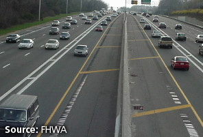 Photo of a highway where the managed lane is separated from general purpose lanes with a buffer of painted white lines.