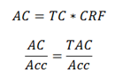 Equation. The levelized annual cost for the roundabout program in Maryland equals the total cost for the roundabout program in Maryland times the capital recovery factor. A notation below indicates that the levelized annual cost for the roundabout program in Maryland divided by the number of accidents avoided equals TAC divided by the number of accidents avoided.