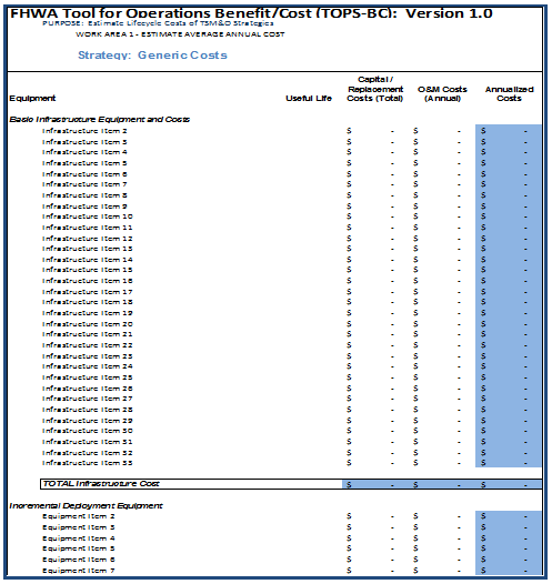 Screen capture of a blank cost template worksheet in the TOPS-BC tool.