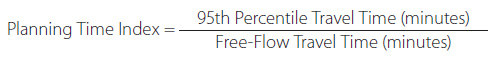 Planning Time Index formula. Planning Time Index equals 95th Percentile Travel Time in minutes divided by Free-Flow Travel Time in minutes.