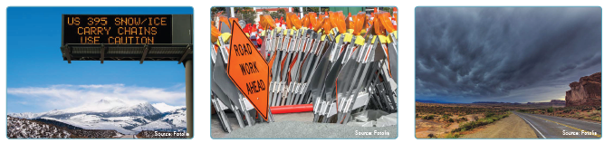 Three side-by-side photos. The first contains a permanent dynamic message sign advising drivers entering a mountainous area that there is snow and ice ahead, and that drivers should carry chains and use caution. The second is a photo of stacked Type I barricades with a "Road Work Ahead" sign propped against them. The final photo is of very dark and threatening sky in the desert southwest area. Source for all photos is Fotolia.