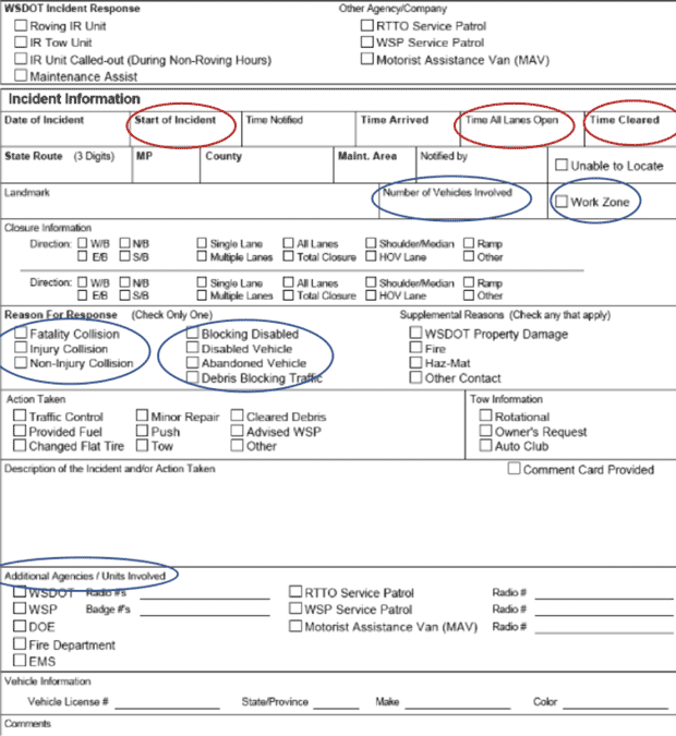 Figure 3 shows an electronic incident report entered by Incident Response (IR) teams within the Washington State Department of Transportation.