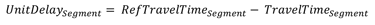 Figure 16 is an Equation: The unit delay of a segment (in minutes per vehicles) is equal to the reference travel time of a segment minus the travel time on the segment