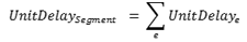 Figure 20 is an Equation: The unit delay of a segment is equal to the sum of the unit delays computing for each individual epochs.