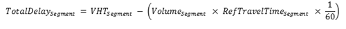 Figure 23 is an Equation: The total delay of a segment is equal to the vehicle-hours of travel for the segment minus the quantity: volume of the segment times the reference travel time of the segment times one divided by 60.