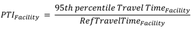 Figure 25 is an Equation: The planning time index of a segment is equal to the 95th percentile travel time of the segment divided by the reference travel time of the segment.