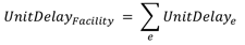 Figure 27 is an Equation: The unit delay of a segment is equal to the sum of the unit delays computing for each individual epochs.