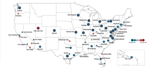 Urban Congestion Trends/Year-to-Year Congestion Trends in the United States (2014 to 2015). The graphic shows a map of the U.S. with representatively colored/sized dots on each of the 52 Metropolitan Statistical Areas (MSAs) indicating changes in the year-to-year congestion measures from 2014 to 2015.