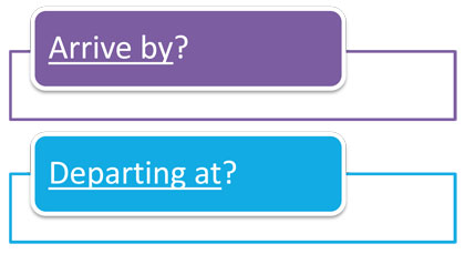 This figure shows the two options presented to the user for which criteria to use to plan a trip (Arrive by?, Departing at?) for Assembly A.