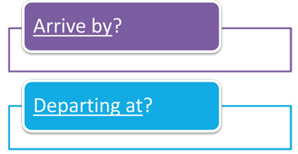 This figure shows the two options presented to the user for which criteria to use to plan a trip (Arrive by?, Departing at?) for Assembly A.