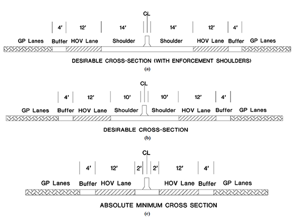 Figure 1. Graphic.