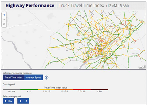 Screen capture of a travel time index map of the Delaware Valley region with major roadways color coded (colors  indicate increasing values, beginning at grey (no data) to green (less than 1.1) through to dark red (greater than 3)) to indicate calculated travel time index values.