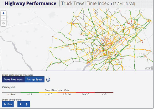 Screen capture of a travel time index map of the Delaware Valley region with major roadways color coded (colors  indicate increasing values, beginning at grey (no data) to green (less than 1.1) through to dark red (greater than 3)) to indicate calculated travel time index values.