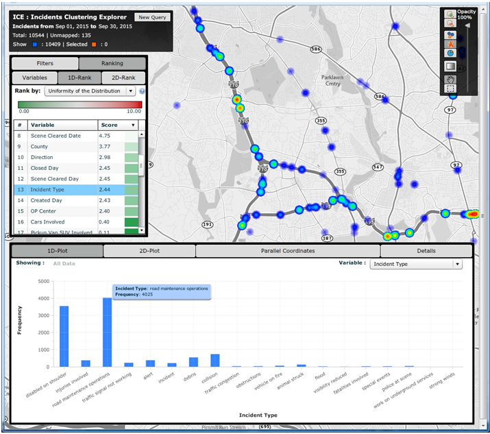 Combination map and graph shows how heat maps can be drawn overtop of the roadway to indicate when and where collisions, weather events, or construction projects are most likely to occur for any month, day of week, or other time range during the year. The graph below the map quantifies incident frequency for the period by type.