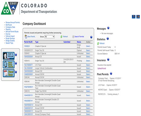 Figure 8. Company dashboard.