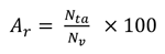 Figure 12 is an equation for determining relative accuracy. Relative accuracy is determined by dividing the total number of accurate observations by the total number of valid observations and multiplying by 100.