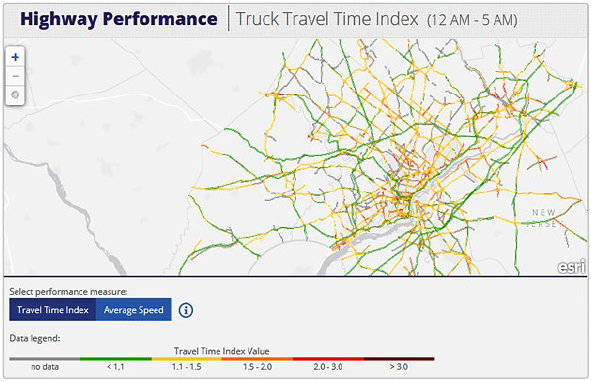 Regional map with color-coded roadways indicating the truck travel time index for each segment.