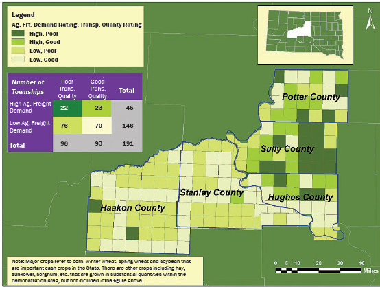 Heat map of a five-county region in south Dakota. Subregions are shaded based on agricultural freight demand rating and transportation quality rating: high, poor; high, good; low, poor; and low, good. A total of 22 townships rate at poor transportation quality but high agricultural freight demand, 76 rate at poor quality and low demand, 23 rate at good quality and high demand, and 70 rate at good quality and low demand. Note: Major crops refer to corn, winter wheat, spring wheat and soybean that are important cash crops in the state. There are other crops including hay, sunflower, sorghum, etc. that are grown in substantial quantities within the demonstration area, but are not included in the figure above.