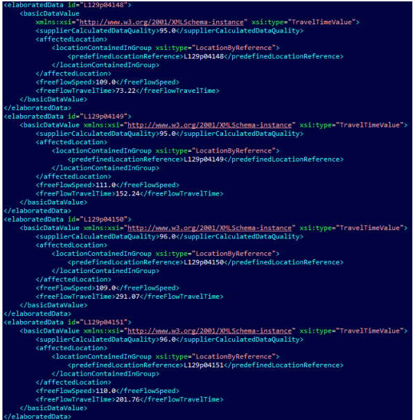 Image depicts a screen filled with code based on TomTom data.