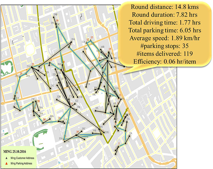 a map of an area in London marked to show a parcel carrier's round