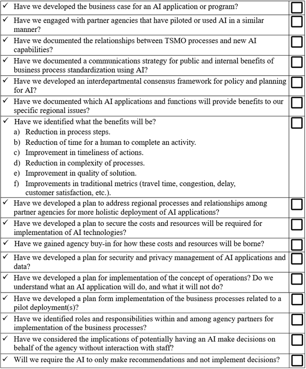 This graphic lists issues to consider in business processes.