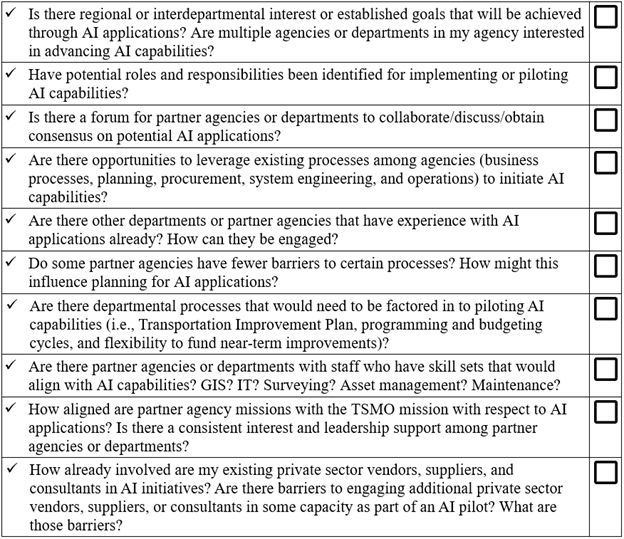 This graphic lists issues to consider in collaboration with other departments and agencies.