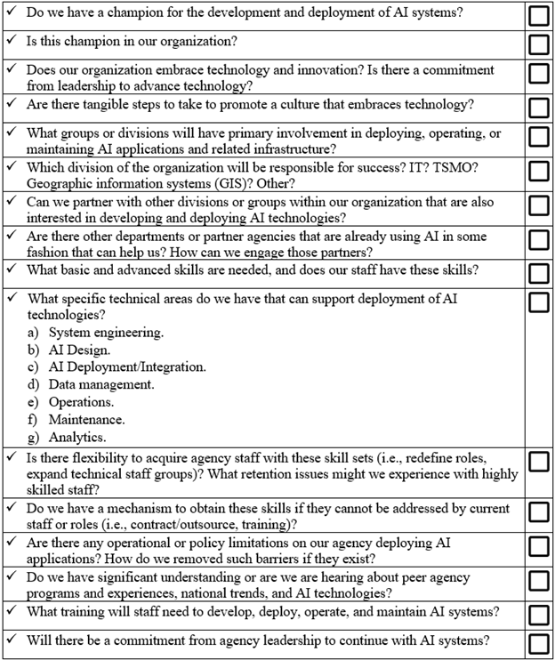 This graphic lists issues to consider in staffing and organization.