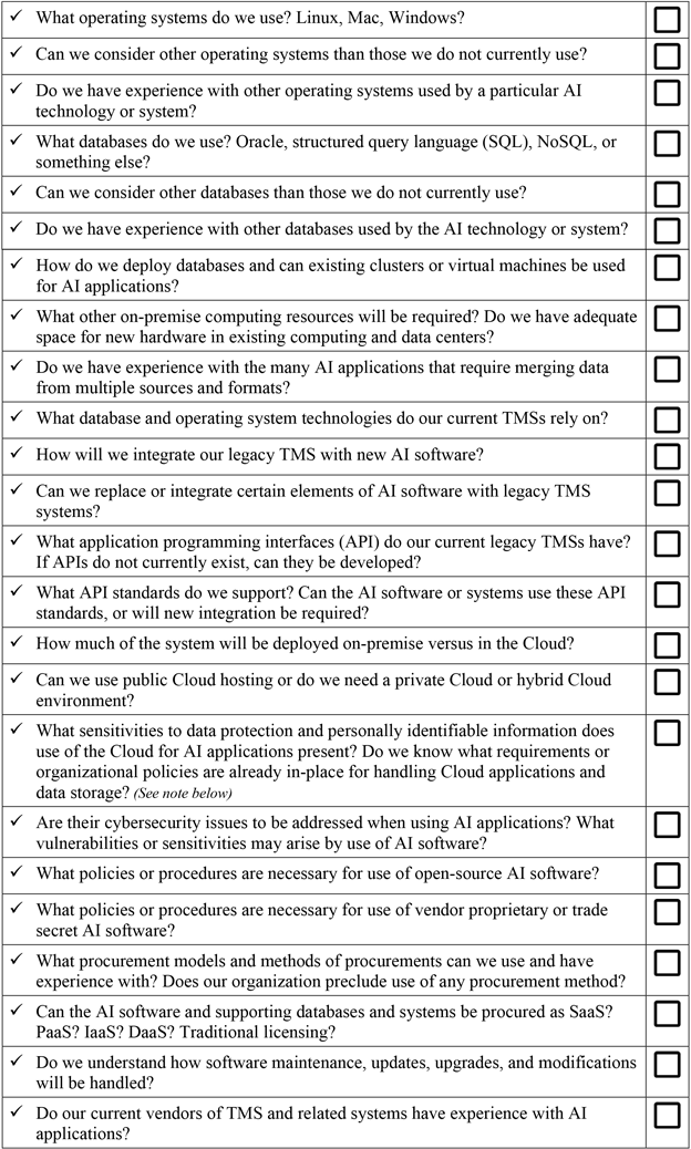 This graphic lists issues to consider in software, databases and Information Technology.