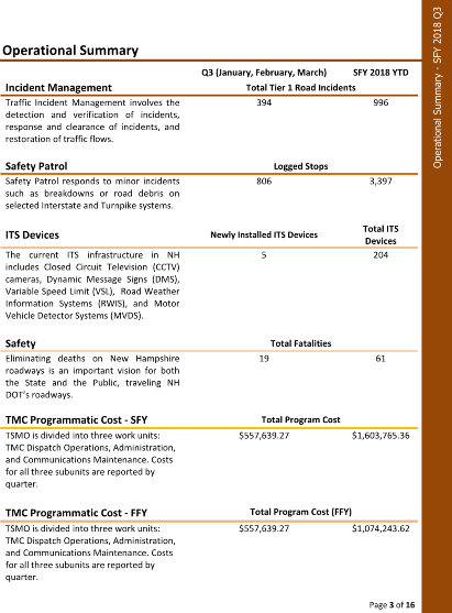 Chart from the NHDOT 2019 Q3 Corporate Quarterly Report showing the operational summary