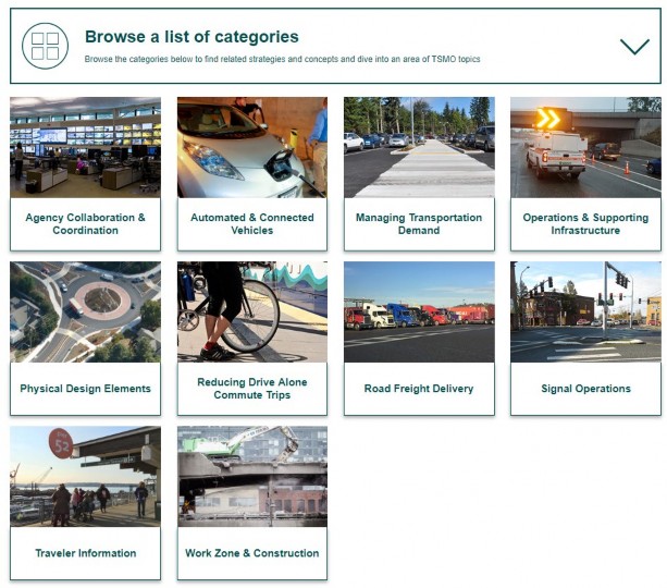 Illustration showing WSDOT TSMO website transportation strategies and concepts.