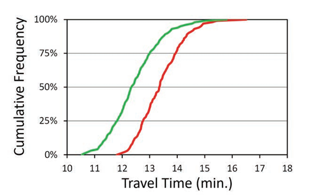 Diagram: described in the document