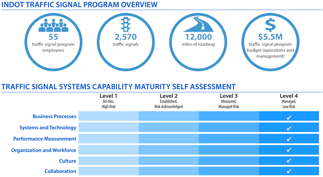 Infographic: as described in the document