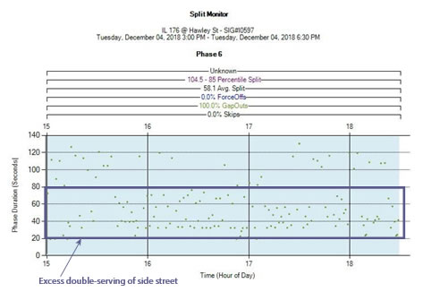 Diagram as described in the document